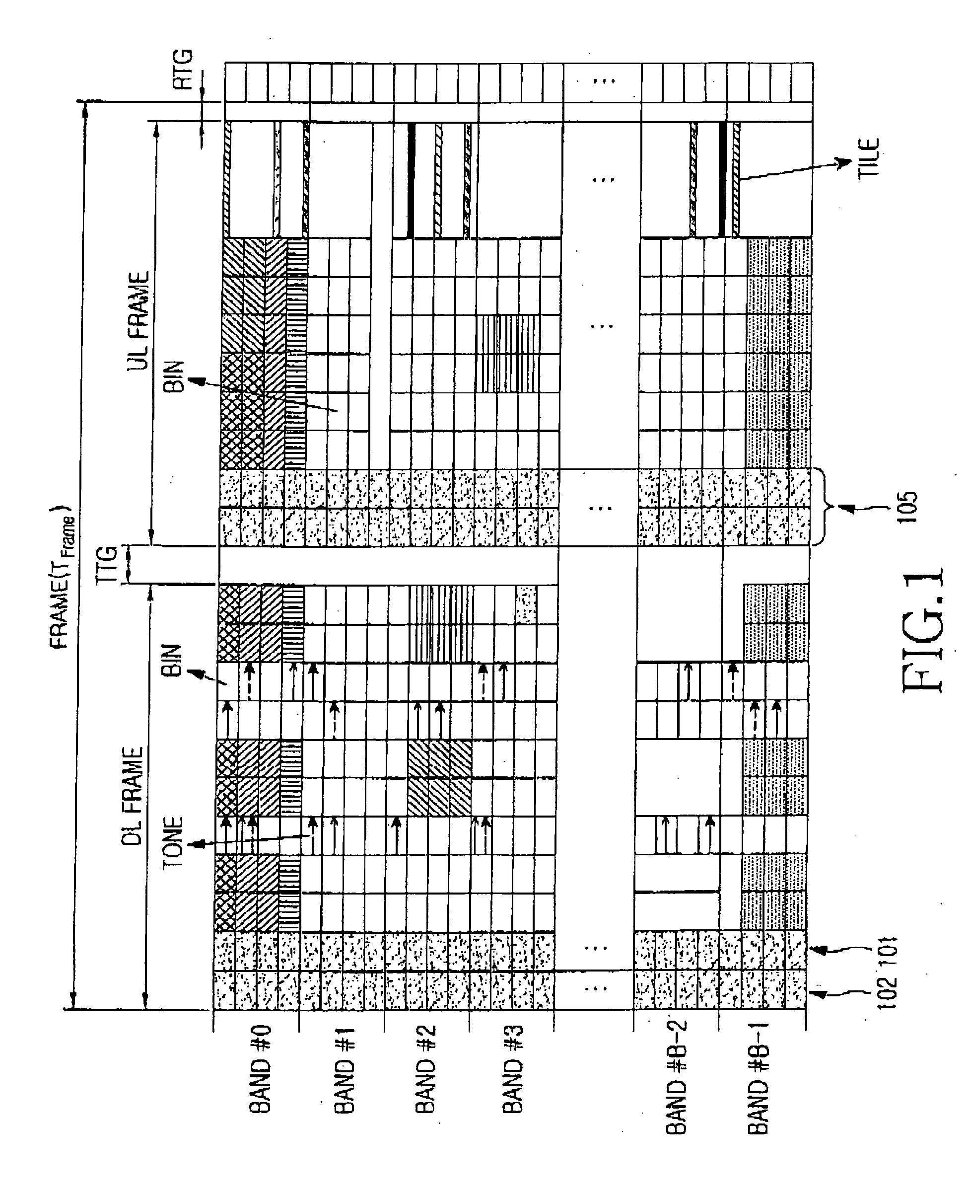 Method for allocating a subchannel in an orthogonal frequency division multiple access cellular communication system