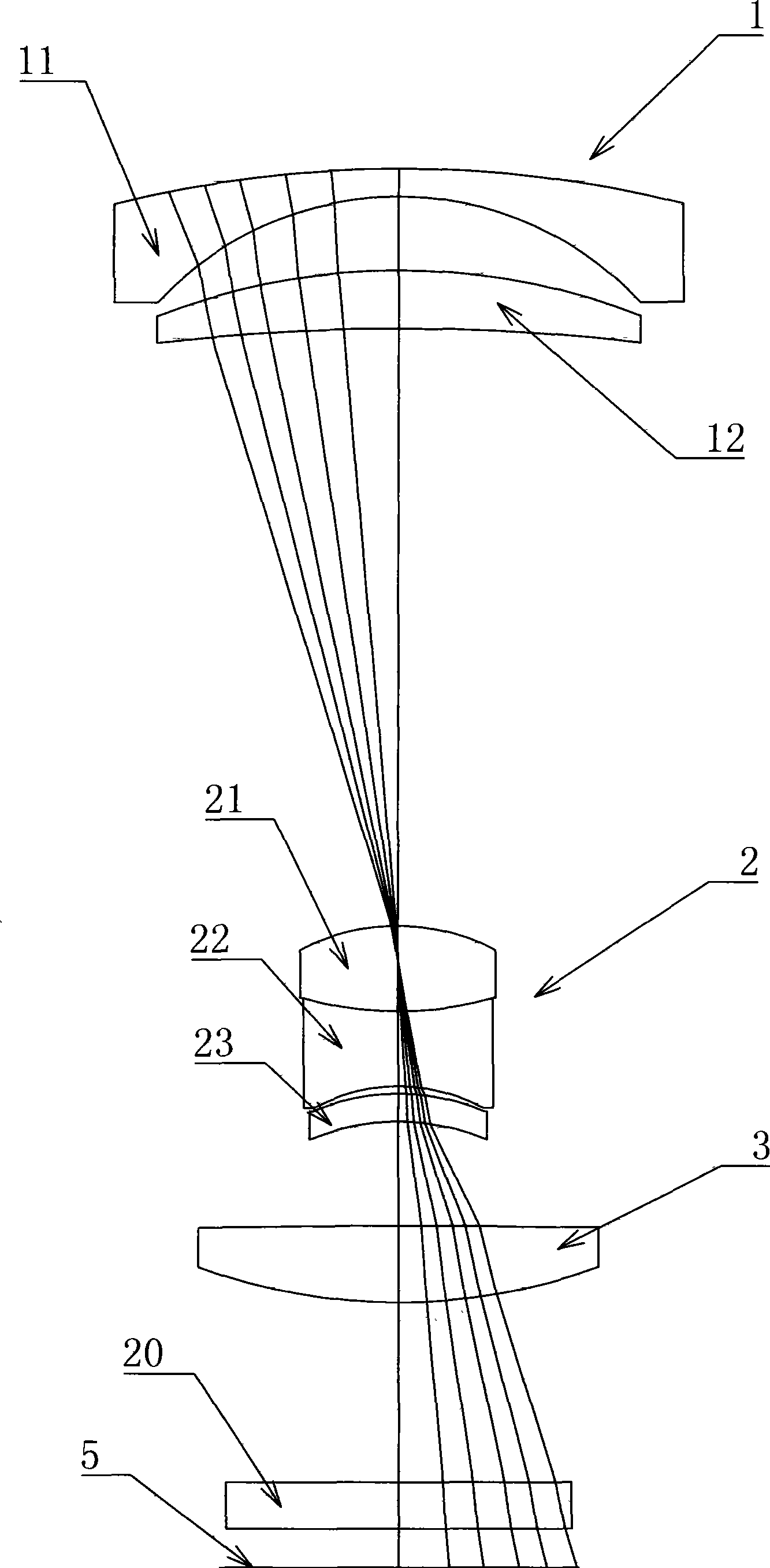 Varifocal optical system having ultra thin type and low cost