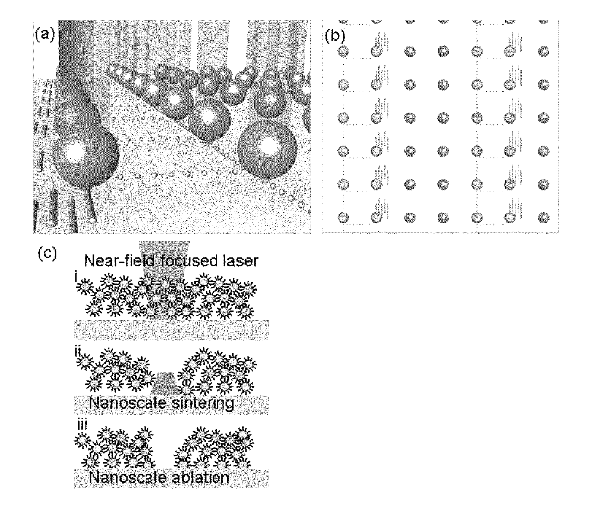 Arbitrary pattern direct nanostructure fabrication methods and system