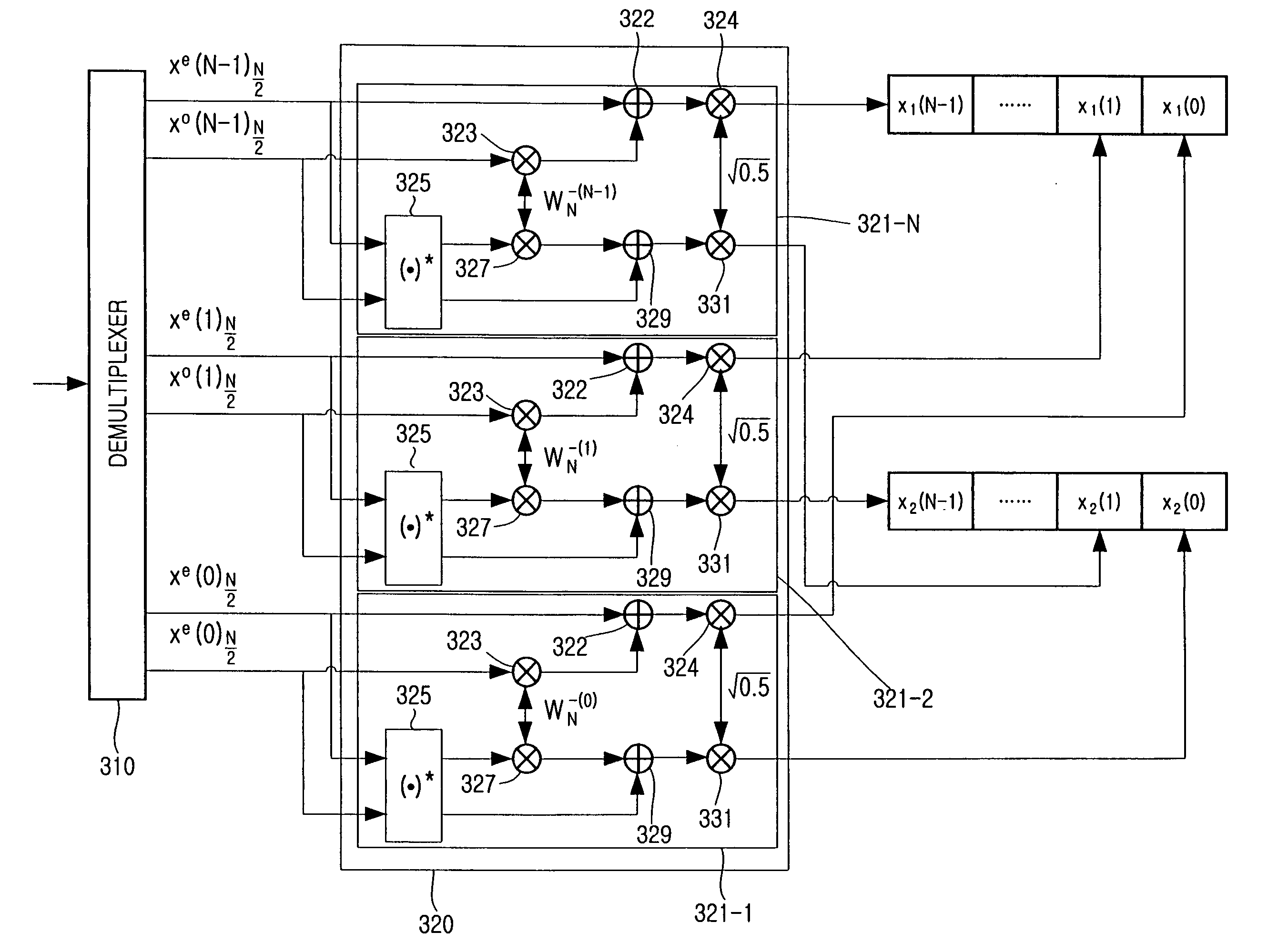 Transceiving apparatus and method using space-frequency block-coded single-carrier frequency domain equalization