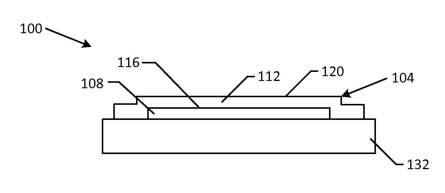 Graphene Shield Enhanced Photocathodes and Methods for Making the Same