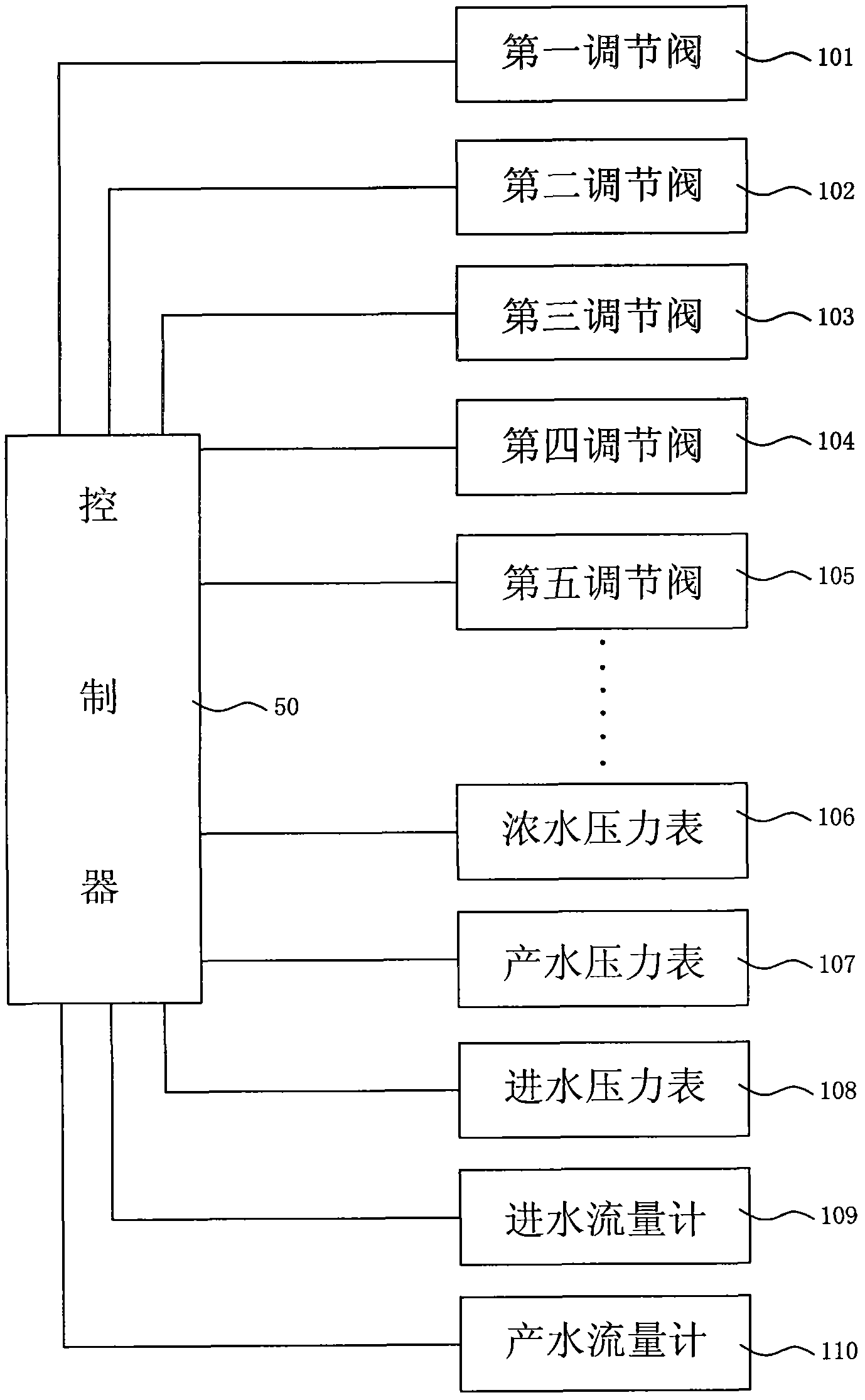 Cleaning system and cleaning method of developing solution circulation process equipment