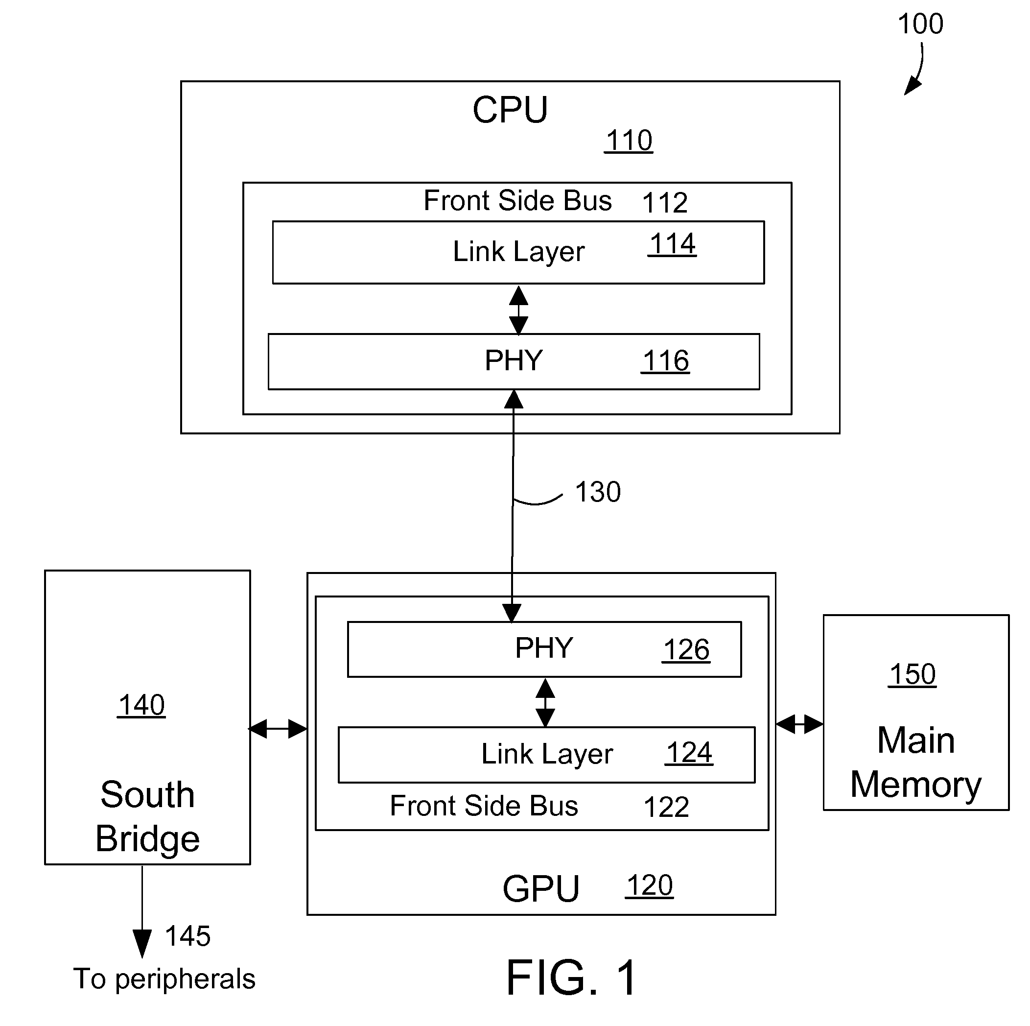 Architecture for a physical interface of a high speed front side bus