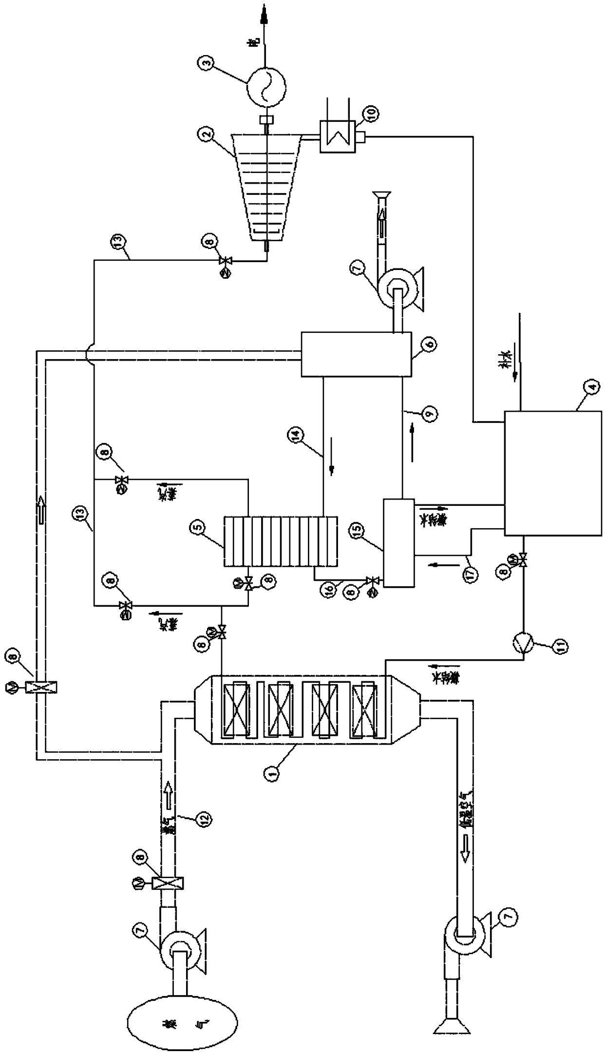 Heat storage system utilizing heat accumulator to be combined with solid heat storage body