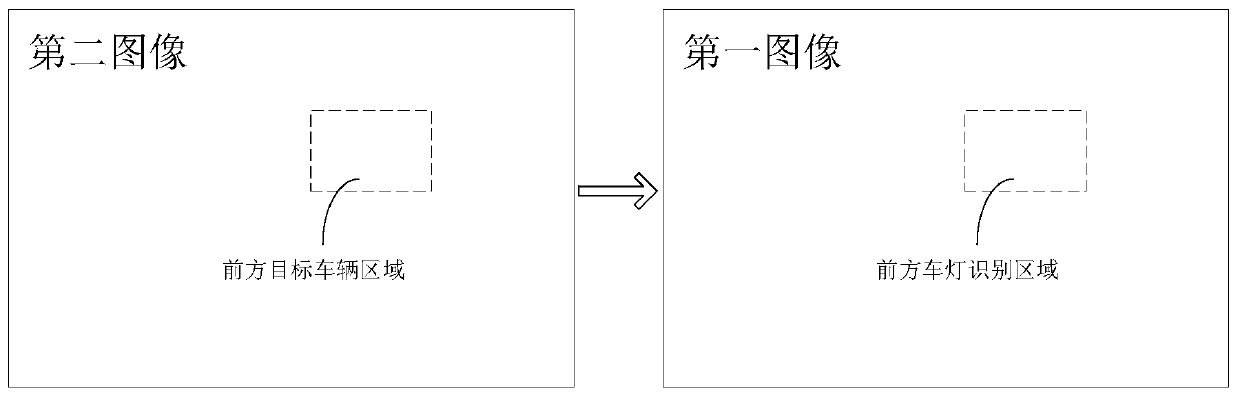 Vehicle identification method, device and vehicle