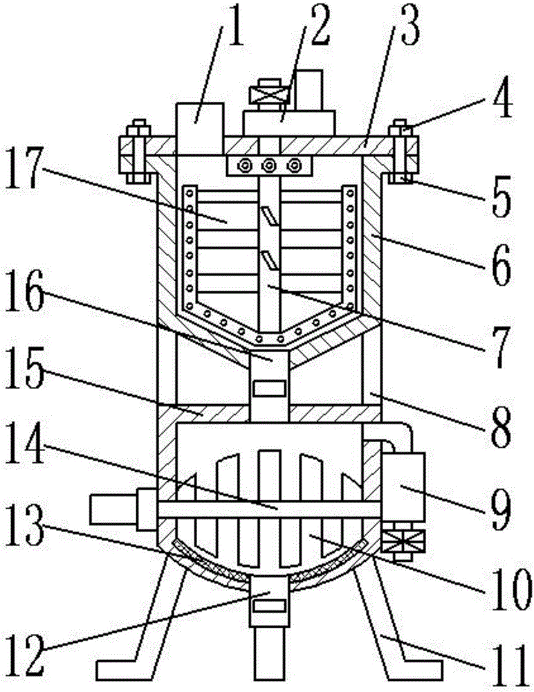 Self-washed type feed stirring, mixing and drying integral equipment