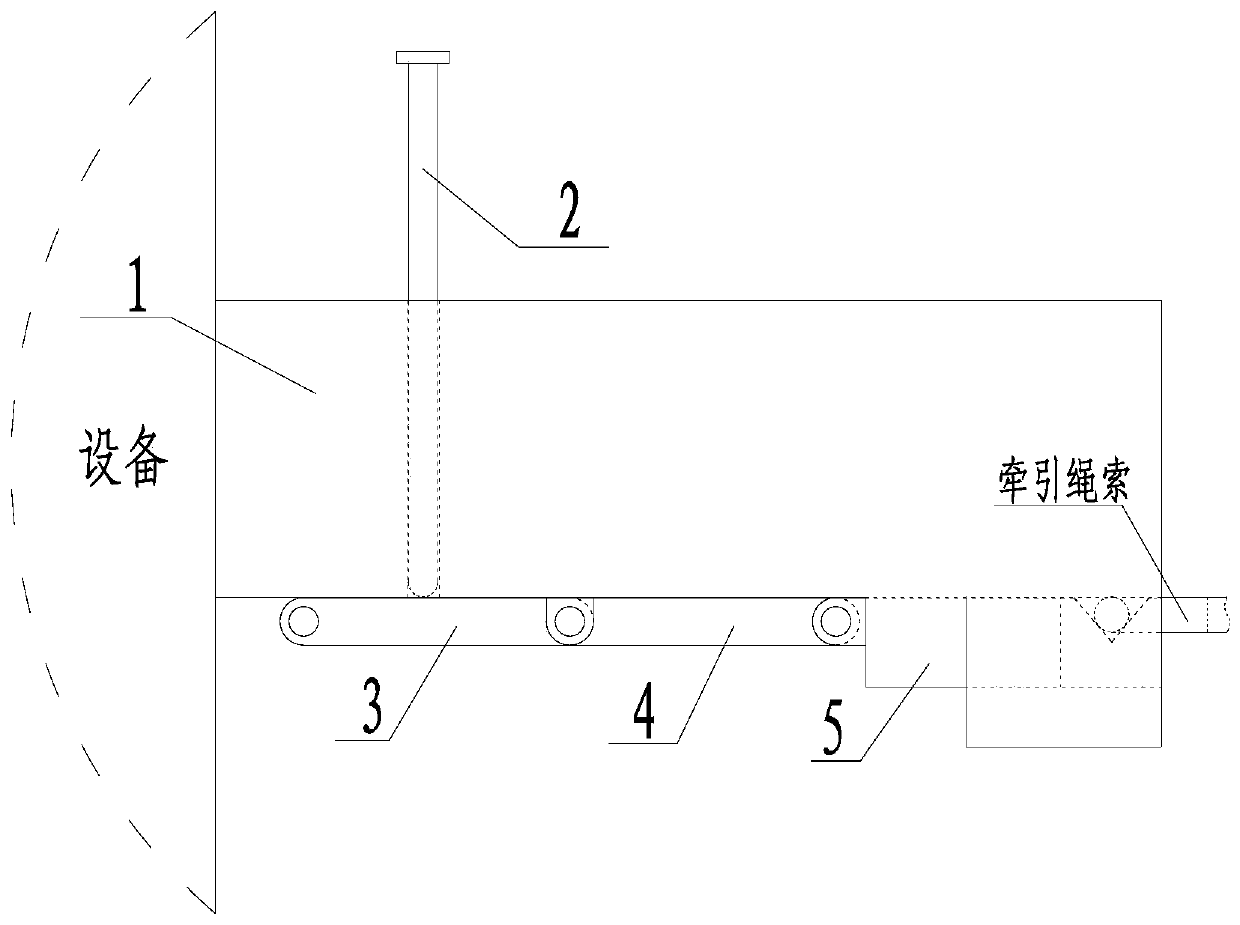 Emergency separation device