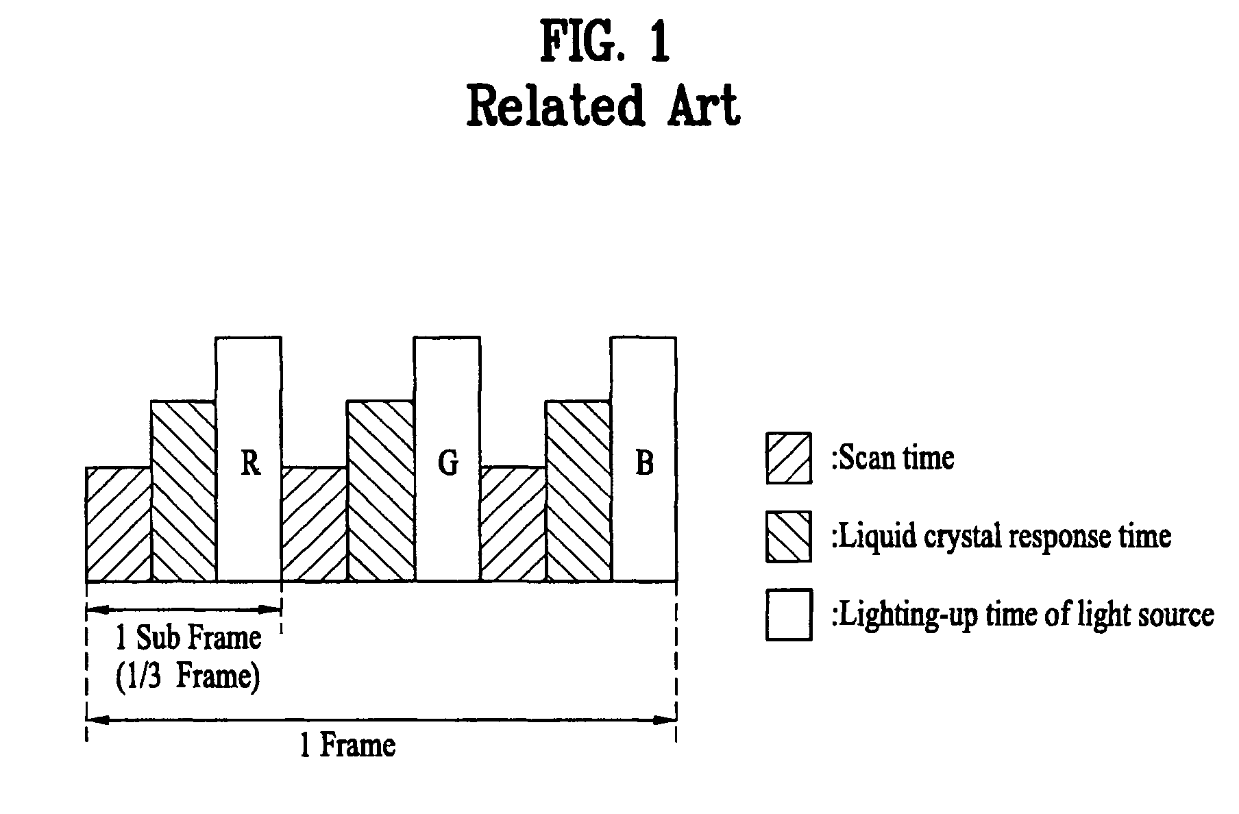 Display device and method for driving the same