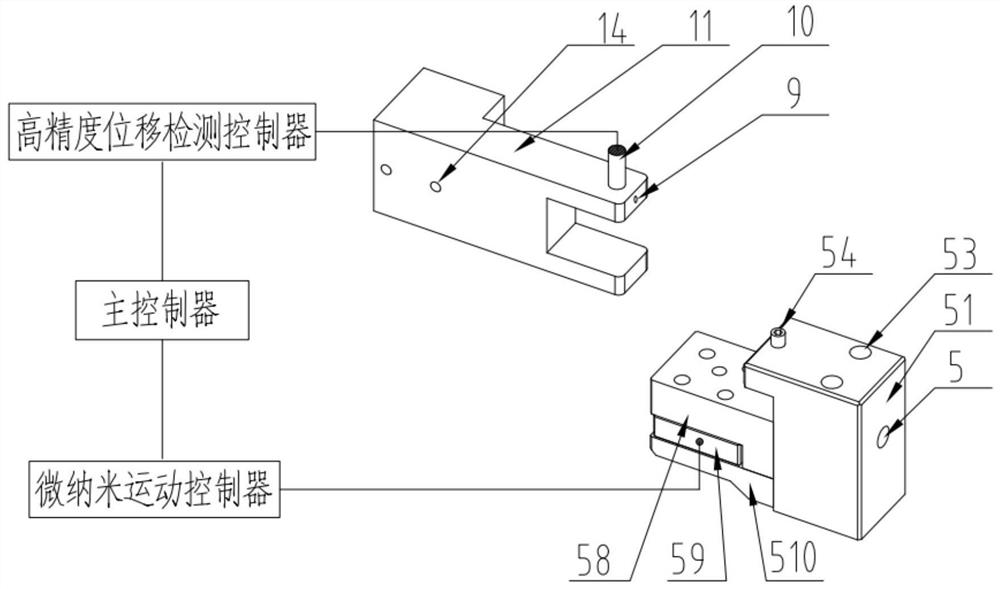 A device and method for on-machine precision adjustment of turning tool tip height