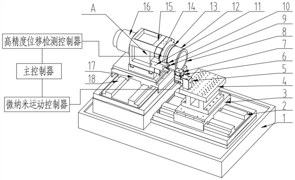 A device and method for on-machine precision adjustment of turning tool tip height