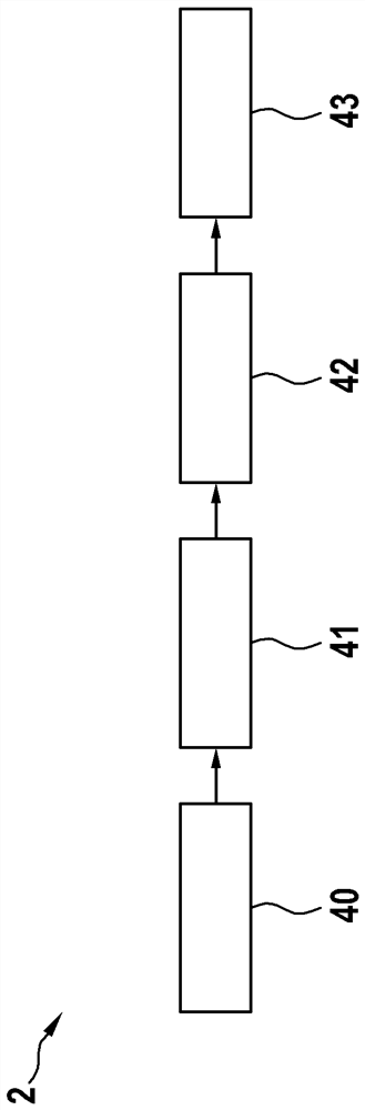 Enabling reverse motion of preceding vehicle at bunched traffic sites