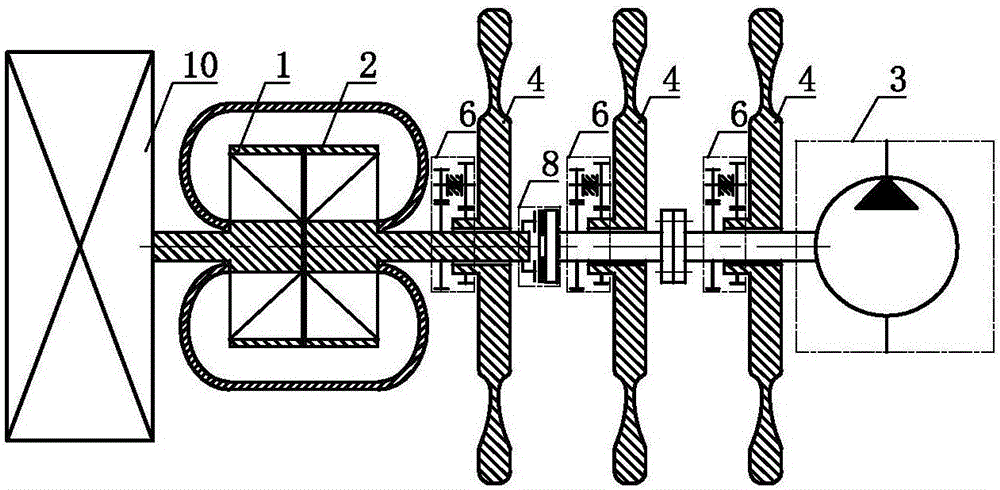 Power system