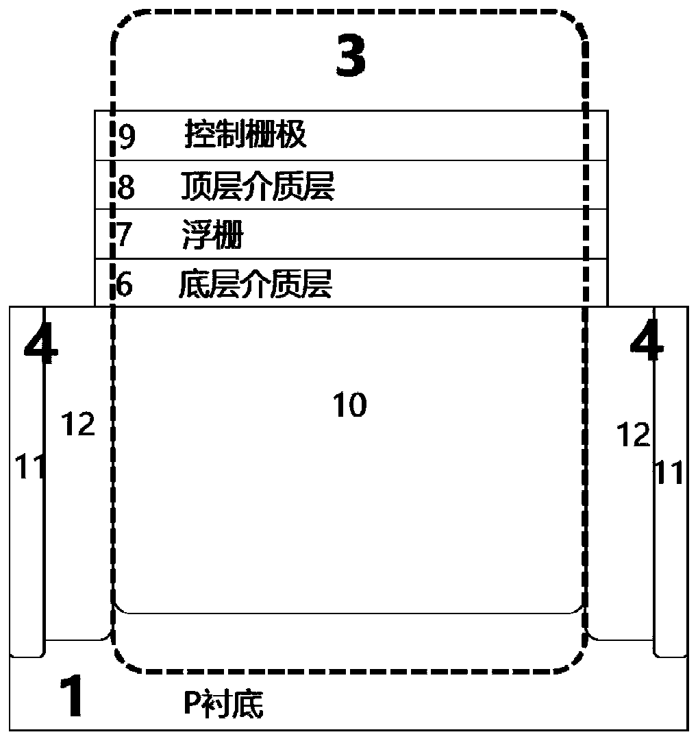 Photosensitive detector based on transverse depletion of composite dielectric gate and method thereof