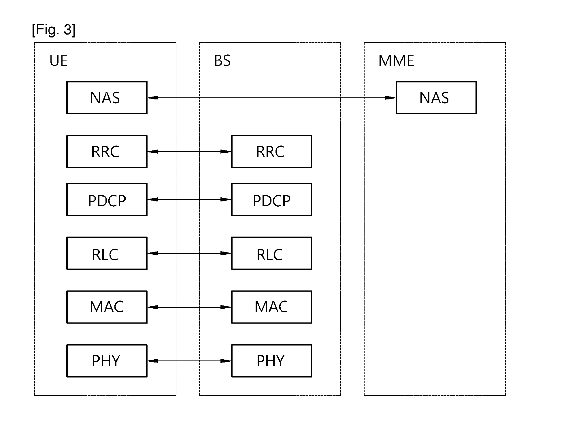 Method of selectively reporting measurement result in wireless communication system and apparatus for the same