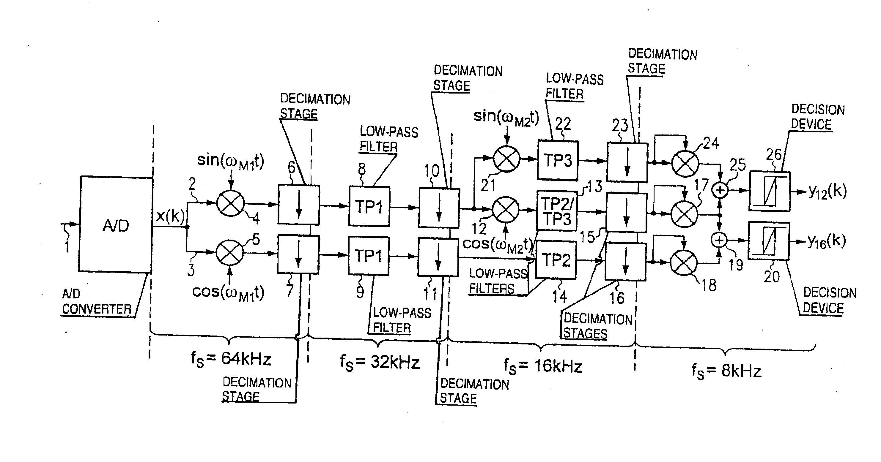 Circuit and method for detecting ac voltage pulses