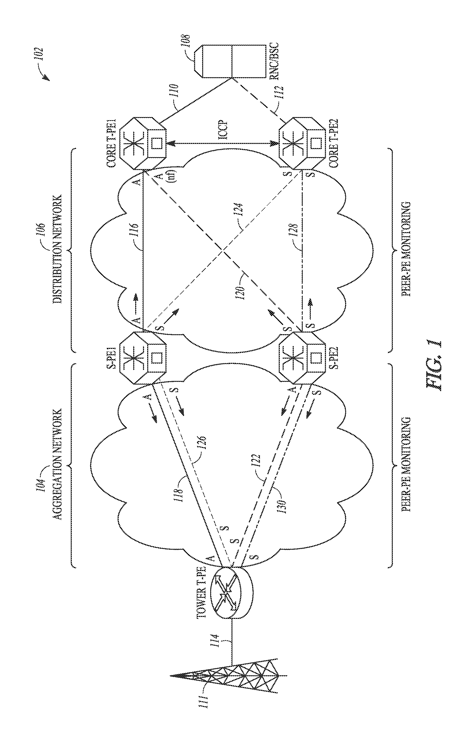 System and method for providing improved failover performance for pseudowires