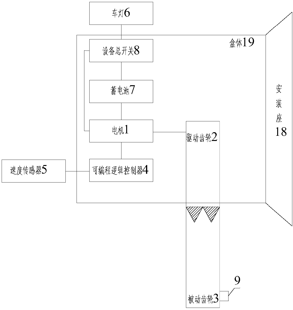 Bicycle power assisting device and power assisted bicycle