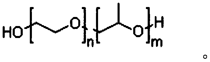 Environment-friendly pressure-reducing injection-increasing multi-twin active agent and preparation method thereof