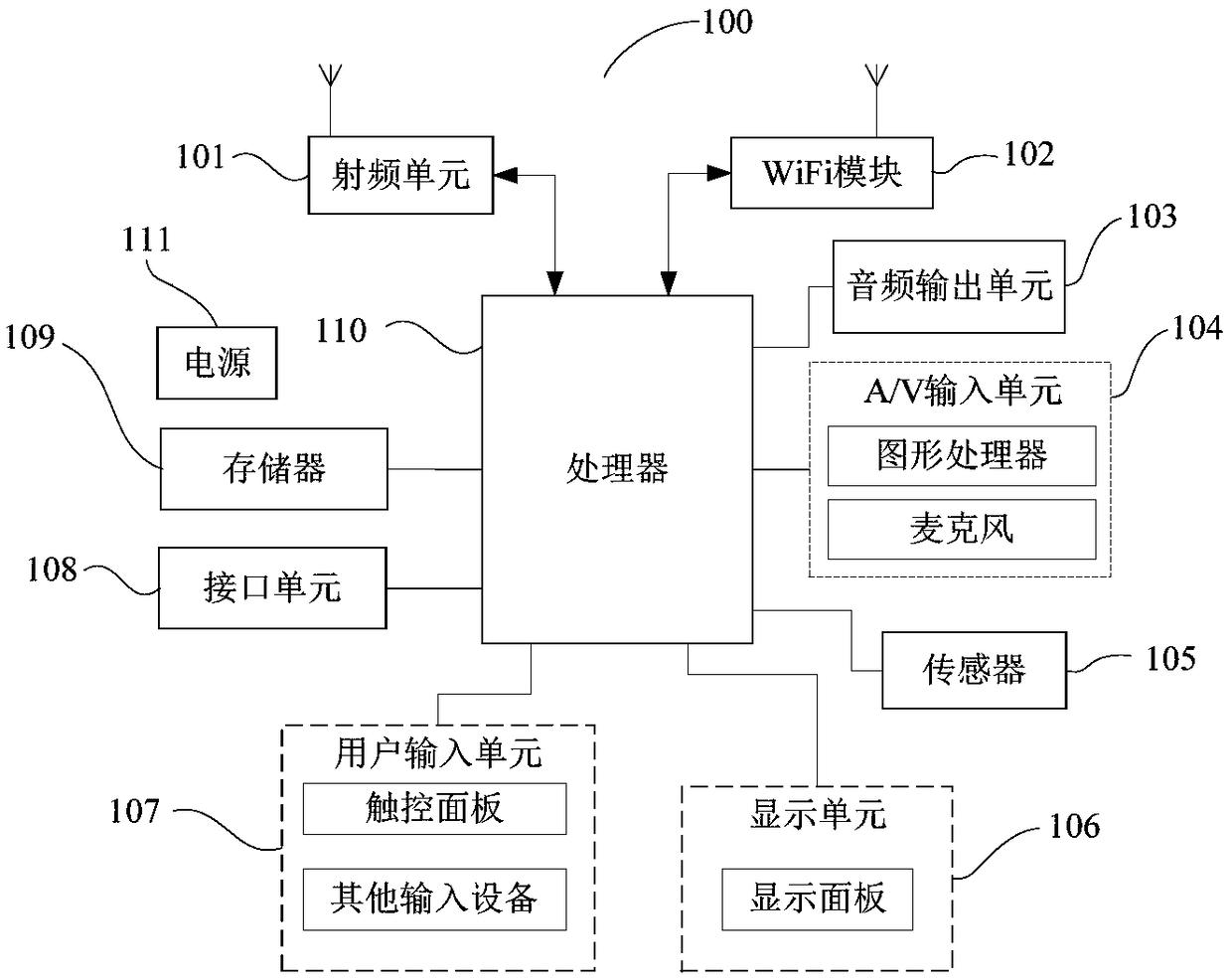 Acne judgment method based on facial recognition, terminal and storage medium