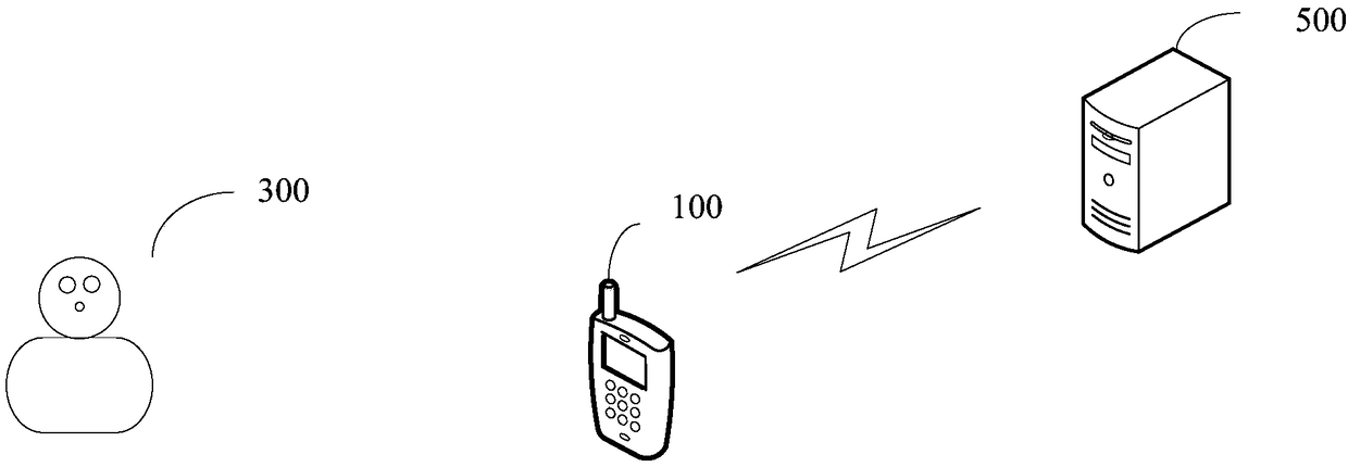 Acne judgment method based on facial recognition, terminal and storage medium