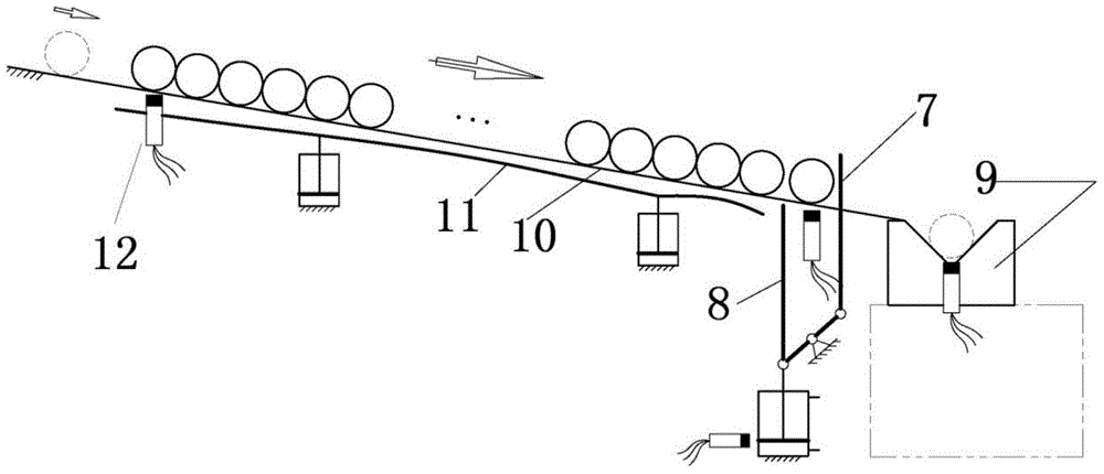 An integrated device for spot brazing of nuclear fuel element cladding tubes