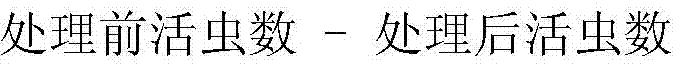 Agricultural Composition Containing Sulfur and Organotin Acaricidal Components