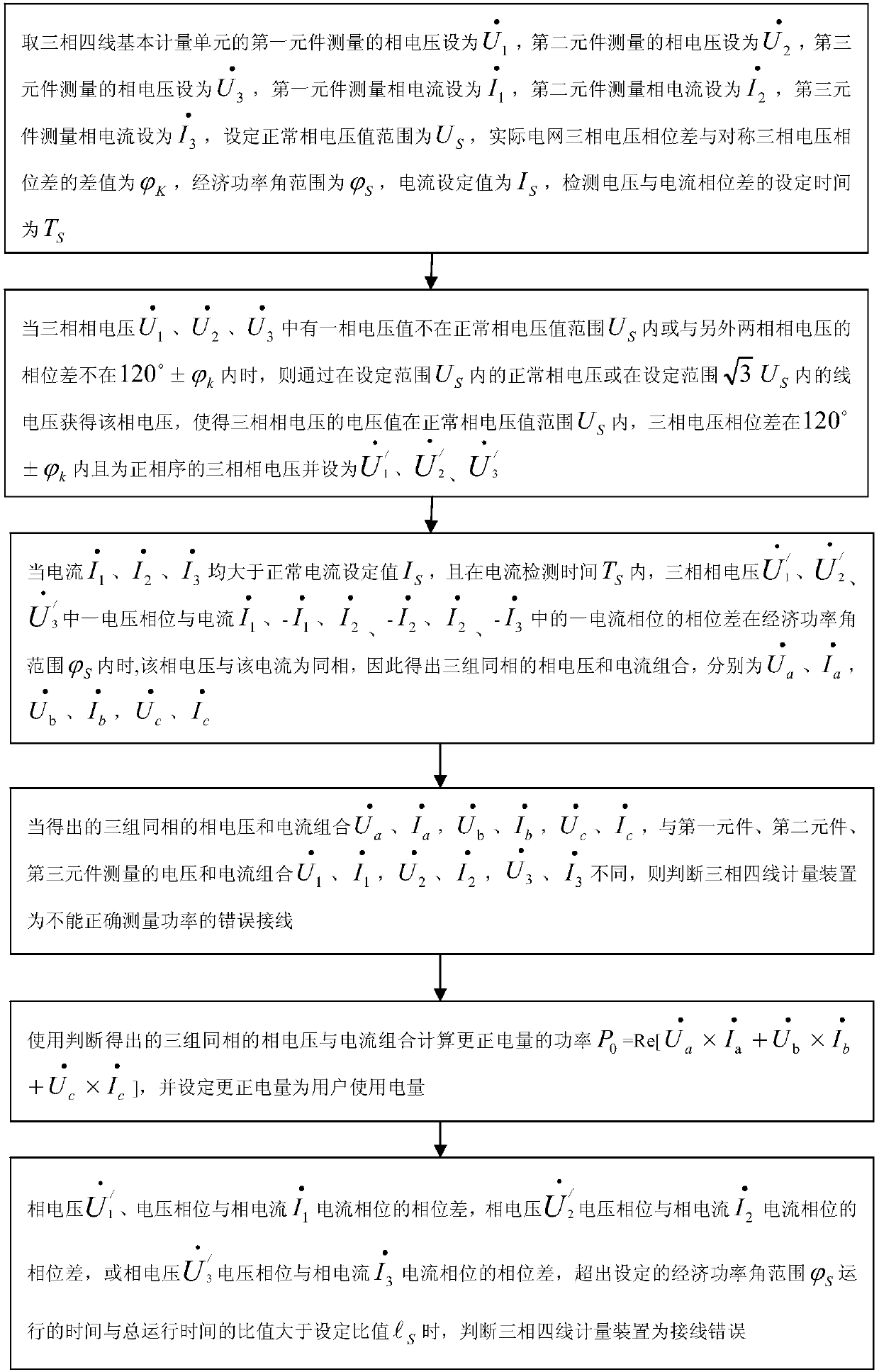 Measurement and control method for three-phase four-wire metering device wiring detector