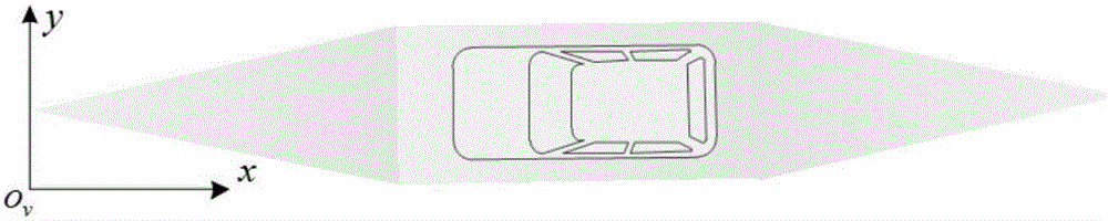 Unified automatic driving transverse planning method and system