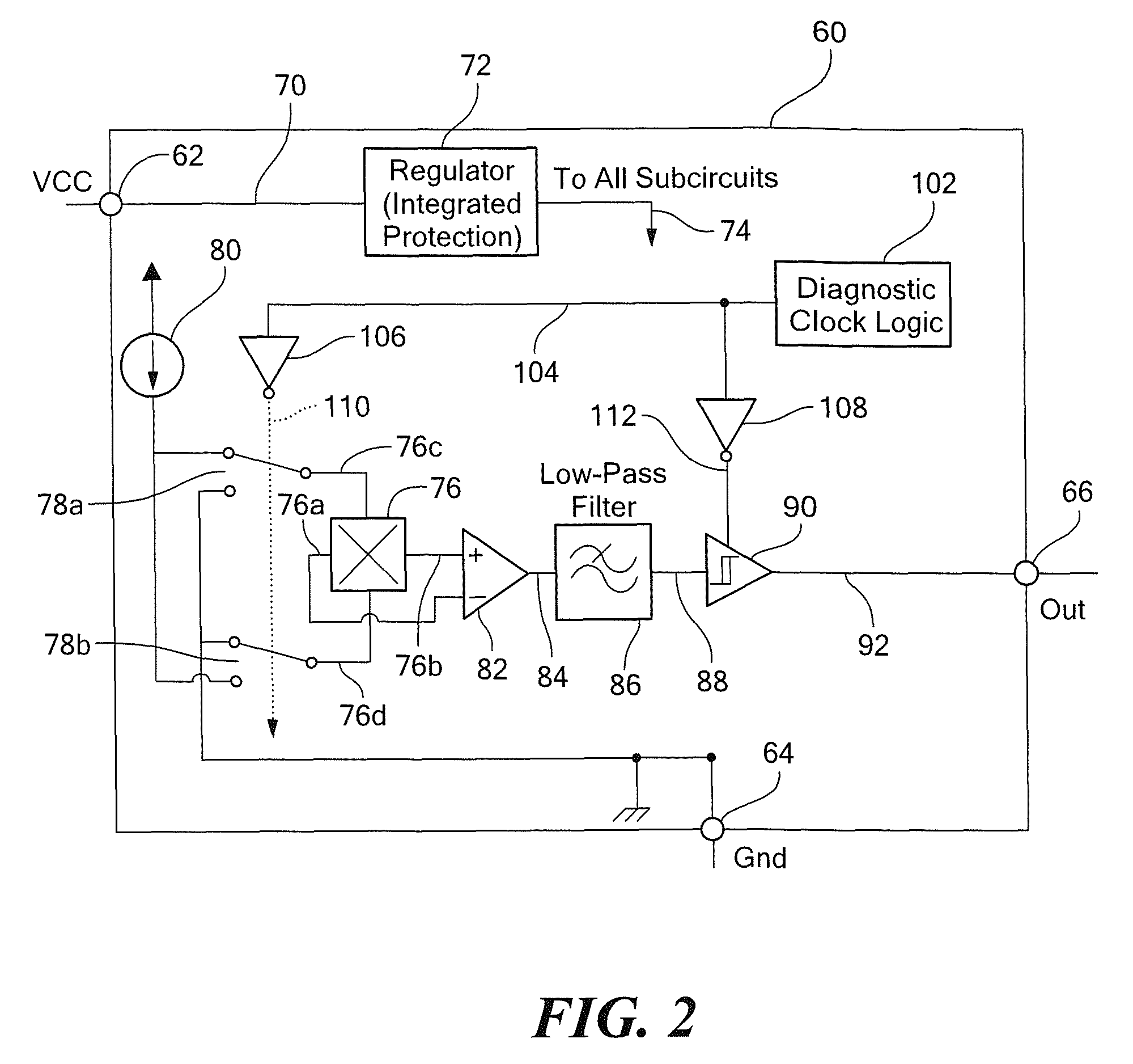 Integrated circuit having built-in self-test features