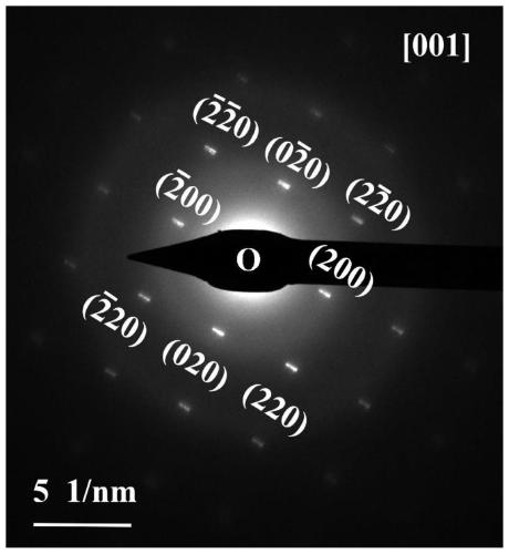 Preparation method for micron zirconium carbide whisker