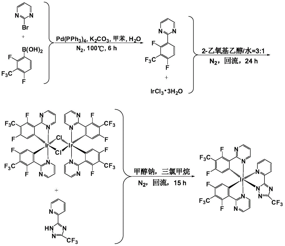 Organic blue light electroluminescent material as well as preparation method and application of organic blue light electroluminescent material