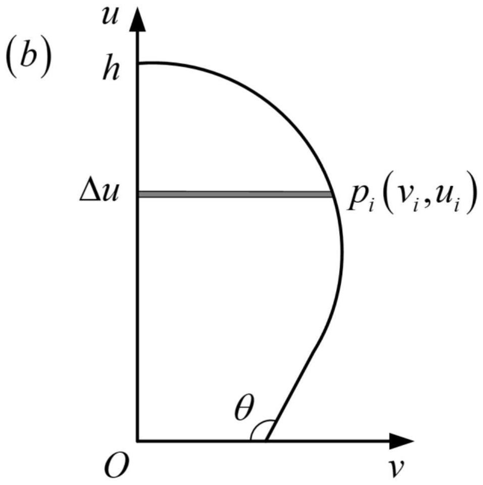 Method for calculating shape of PW-Cassie condensate droplet on super-hydrophobic surface