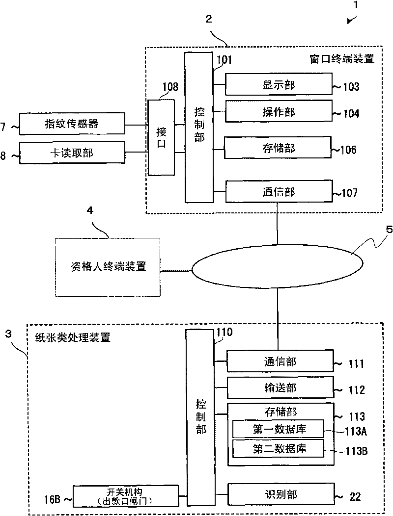 Paper processor and paper processing program