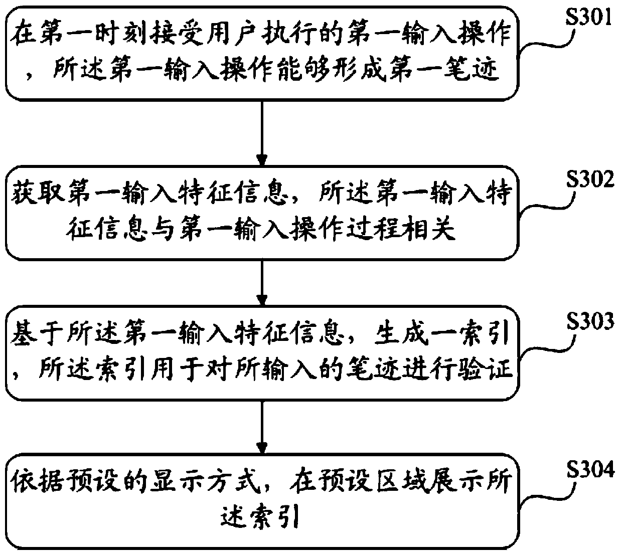 An information processing method and electronic device