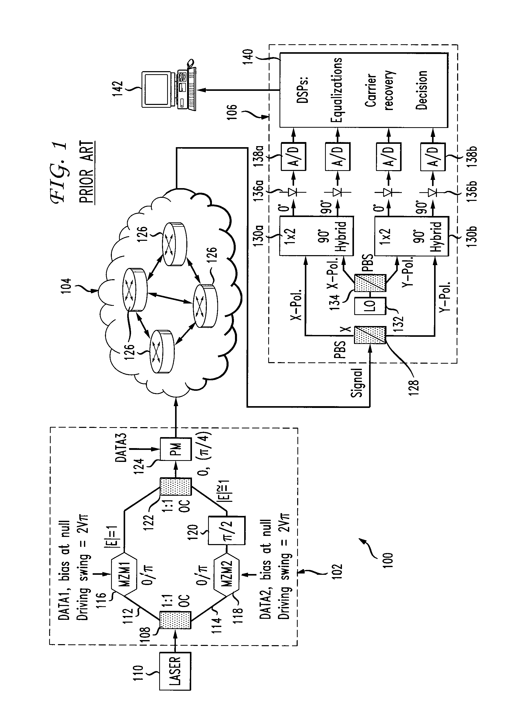 Blind equalization algorithms for adaptive polarization recovery and PMD compensation