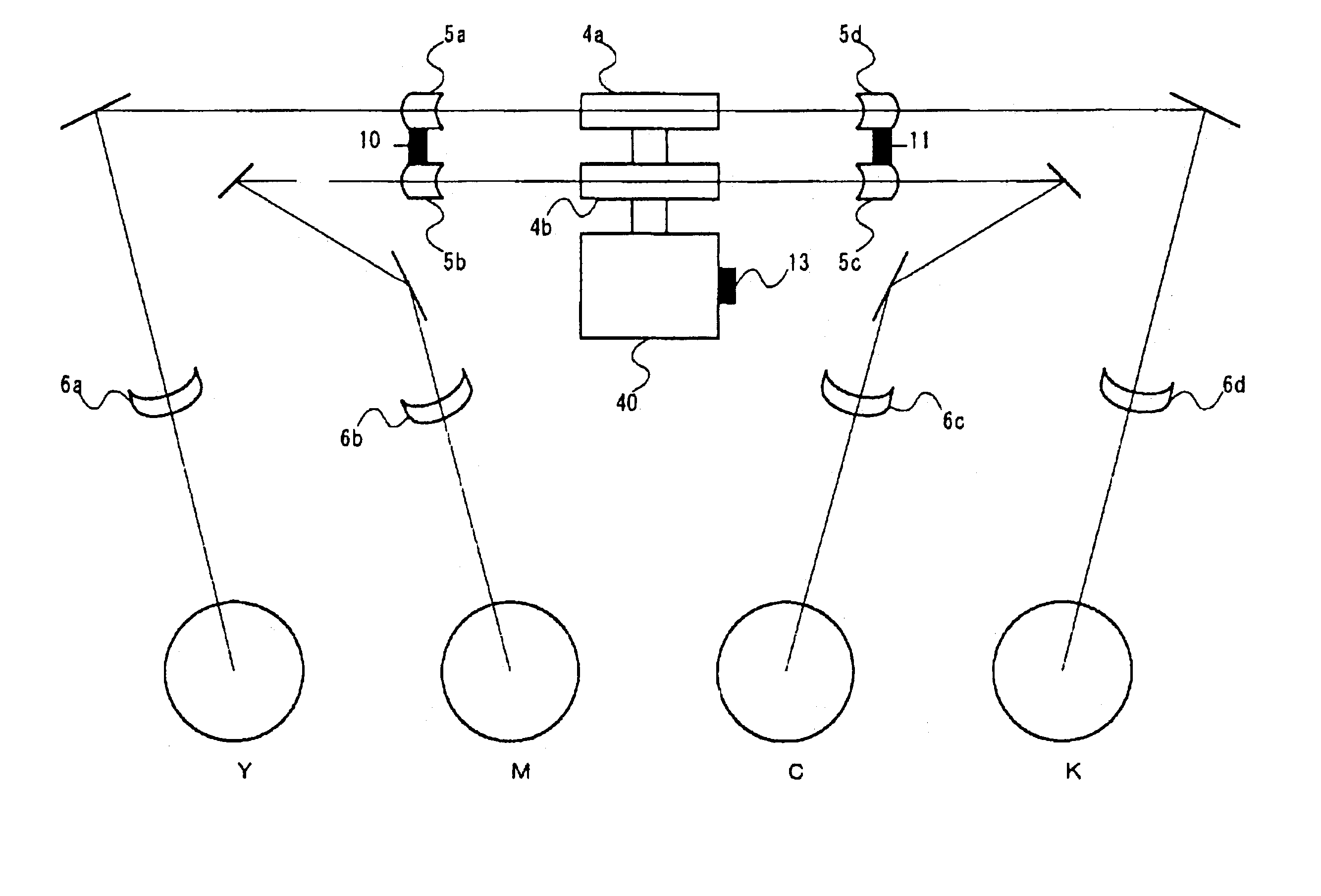 Image forming method, image forming apparatus, optical scan device, and image forming apparatus using the same