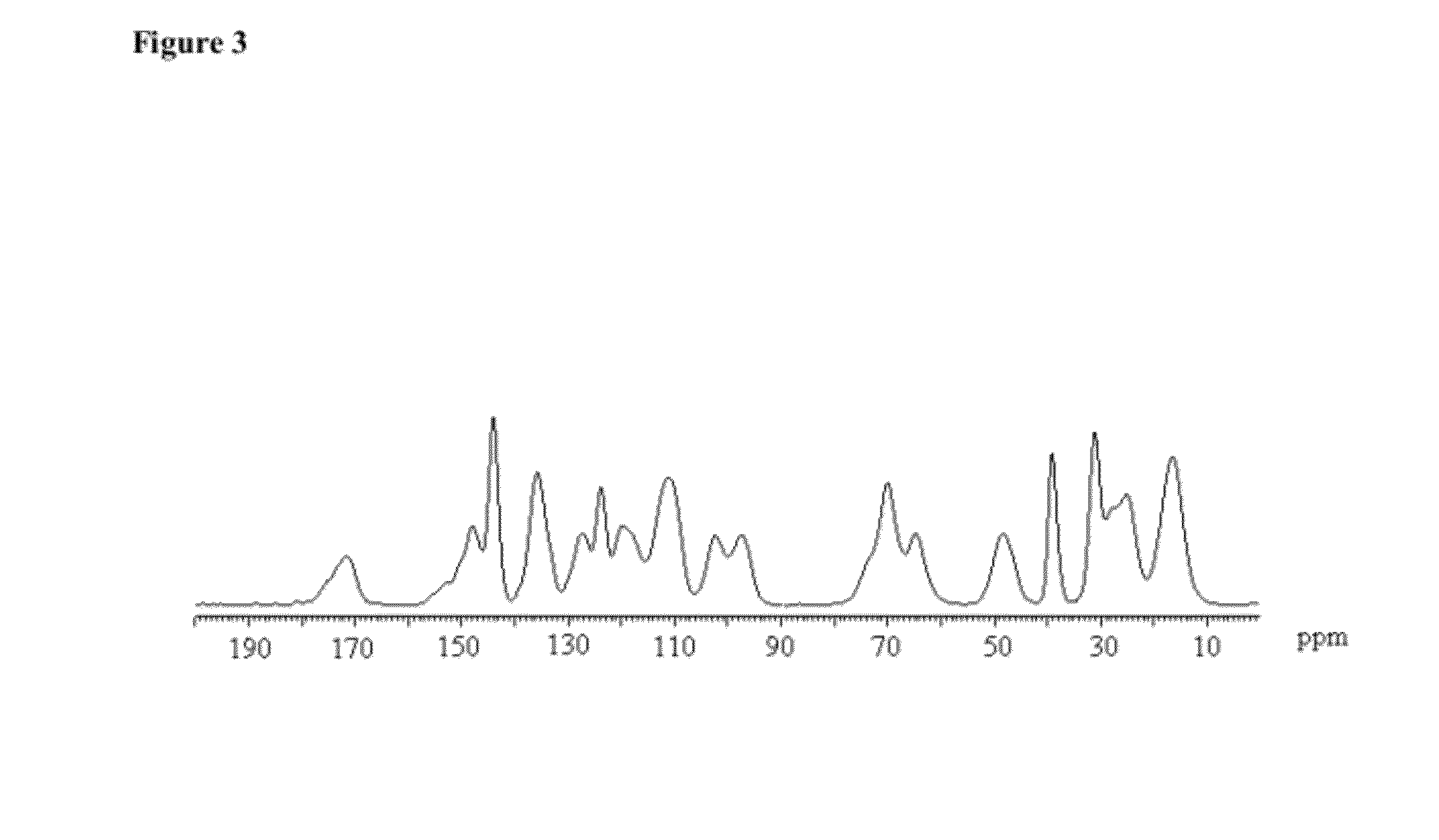 Pharmaceutical compositions of (r)-1-(2,2-difluorobenzo[d] [1,3]dioxol-5-yl)-n-(1-(2,3-dihydroxypropyl)-6-fluoro-2-(1-hydroxy-2-methylpropan-2-yl)-1h-indol-5-yl) cyclopropanecarboxamide and administration thereof