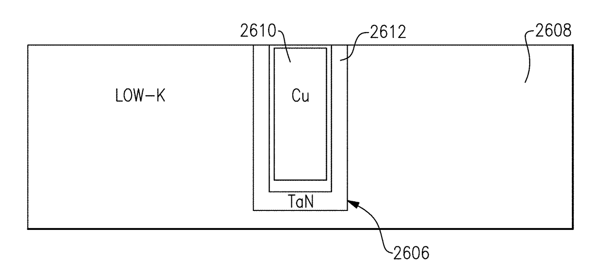 Selective passivation and selective deposition