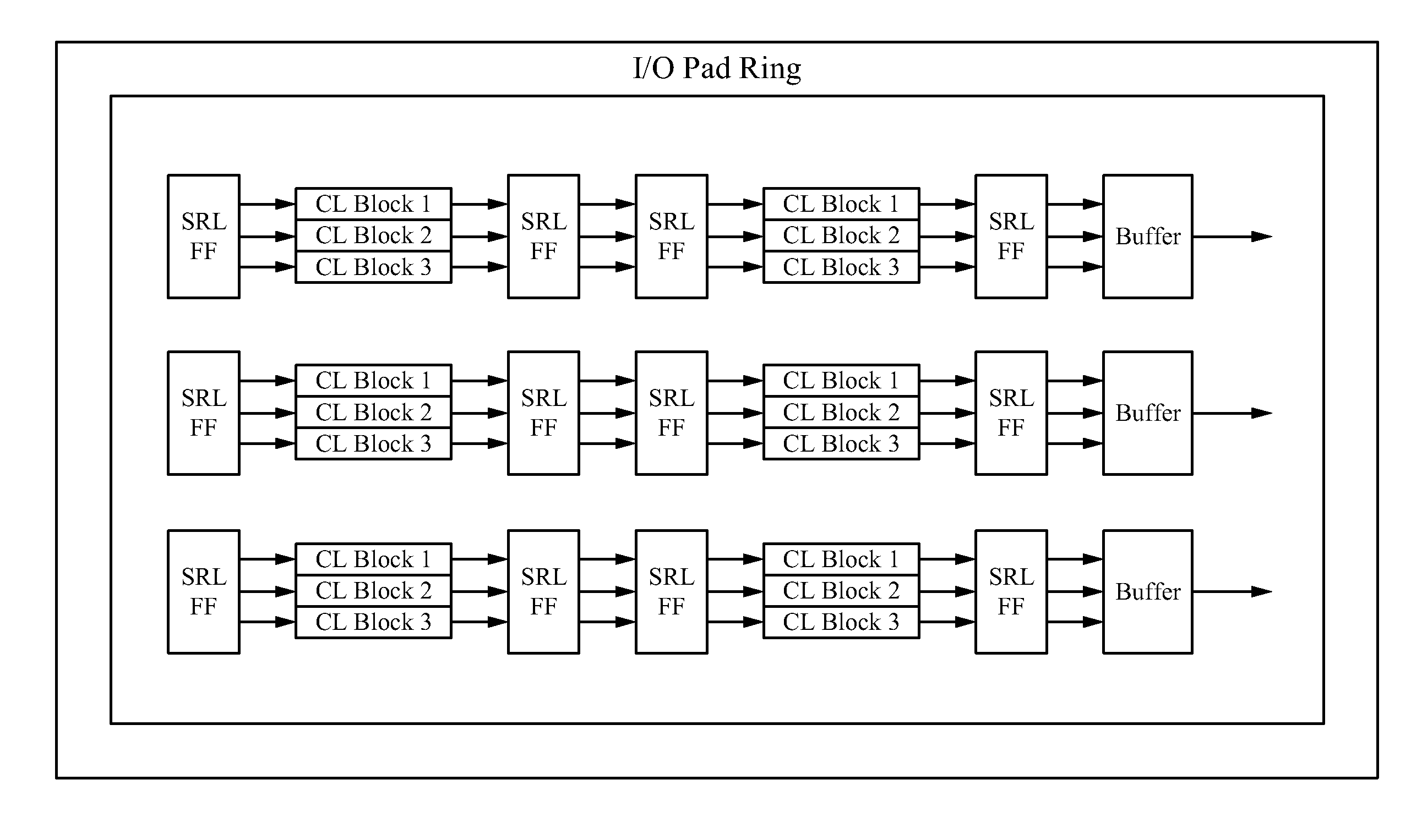 Self restoring logic