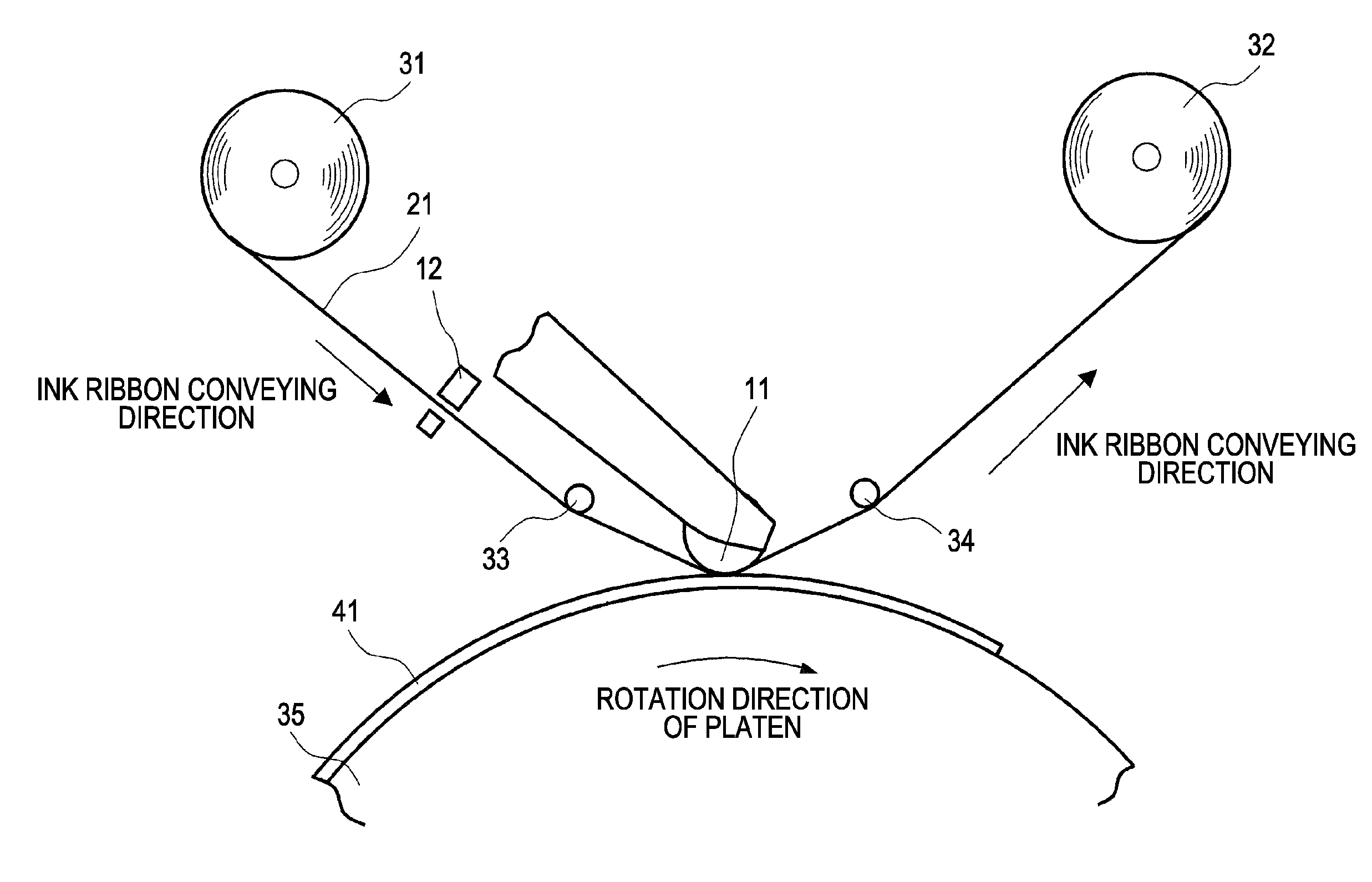 Method for producing print