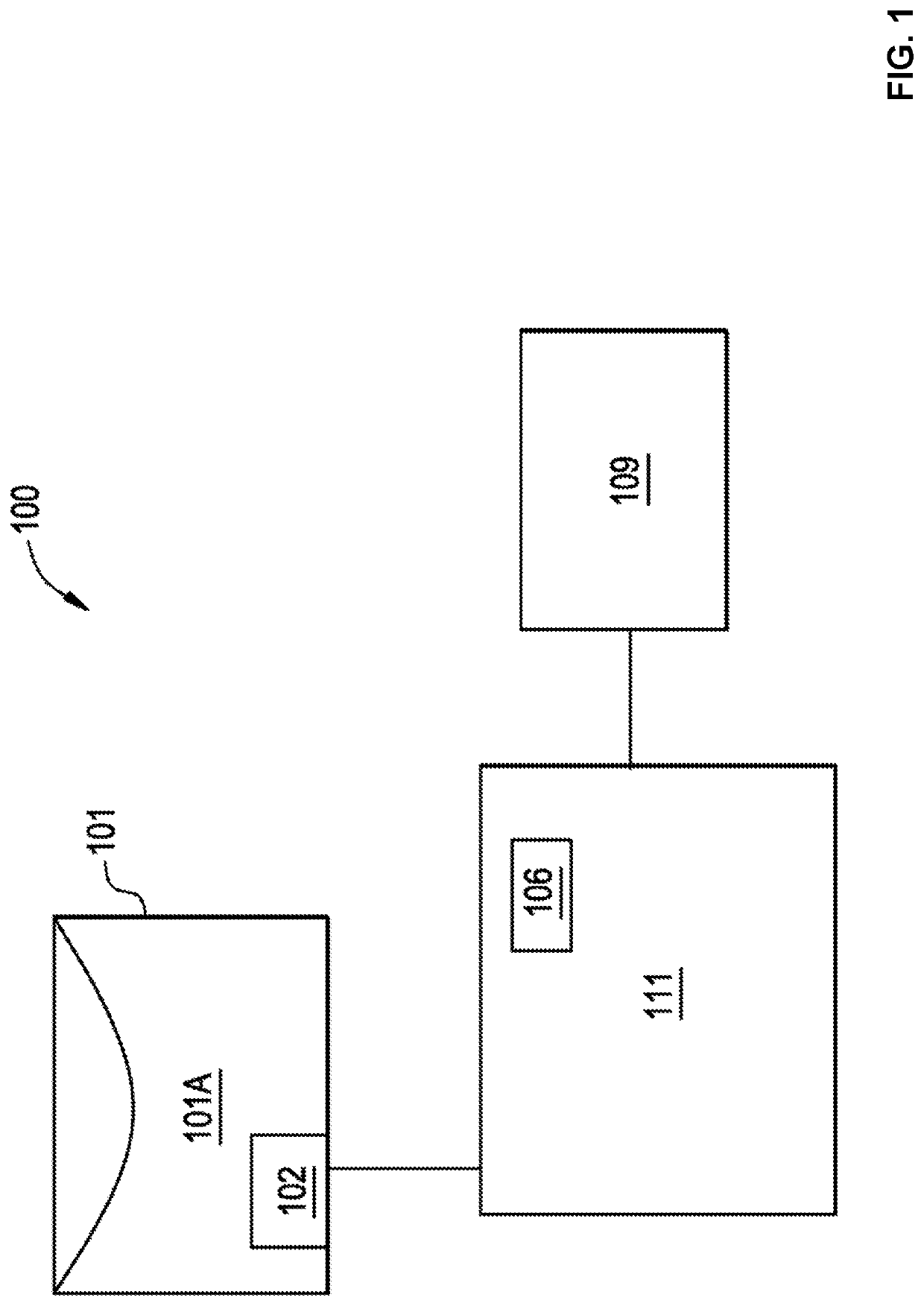 Sterile product inventory and information control