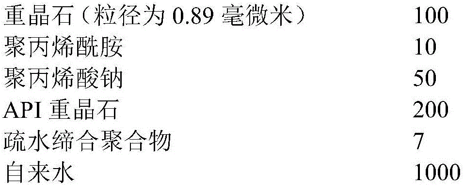 Evaluation mud cake for shale water-based drilling fluid blocking performance and preparation method