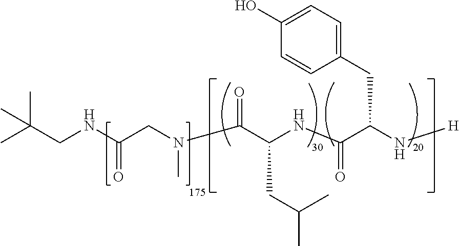 Polymer excipients for drug delivery applications