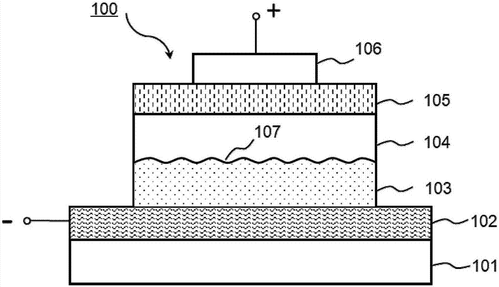 Quantum dot light emitting diode and manufacturing method thereof