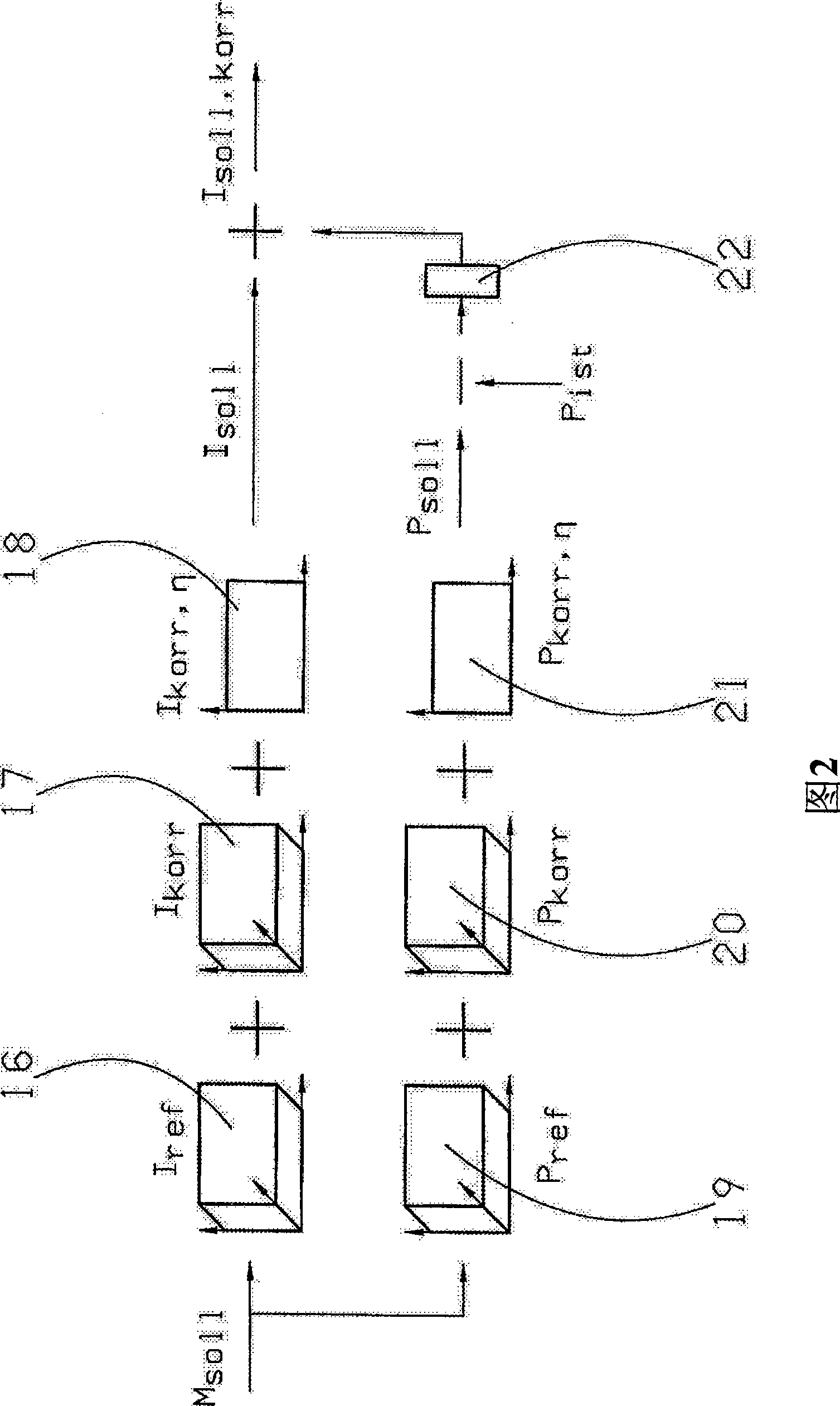 Method and device for setting and activating a hydrodynamic retarder of a motor vehicle