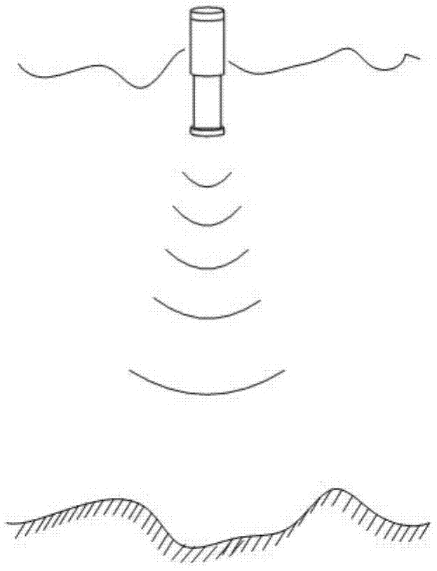 Pelagic mechanical tide water level monitoring apparatus