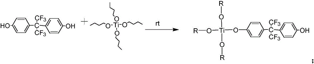 Fluorine titanium hybrid flame retardant, and preparation method and application thereof