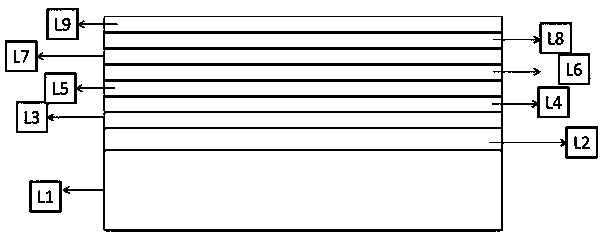 Preparation method of GaN-based low-order surface grating DFB laser