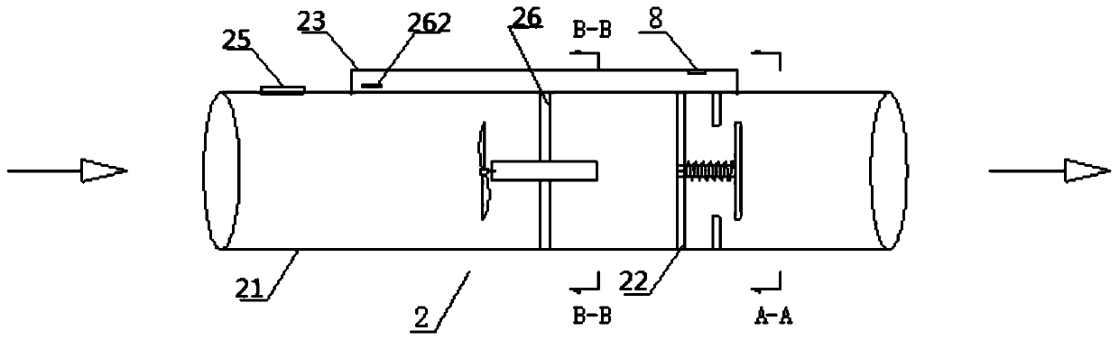 Gas belt state automatic management equipment