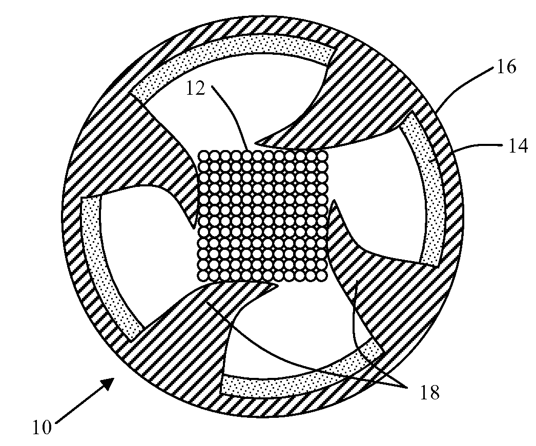 Optical fiber cable having raised coupling supports